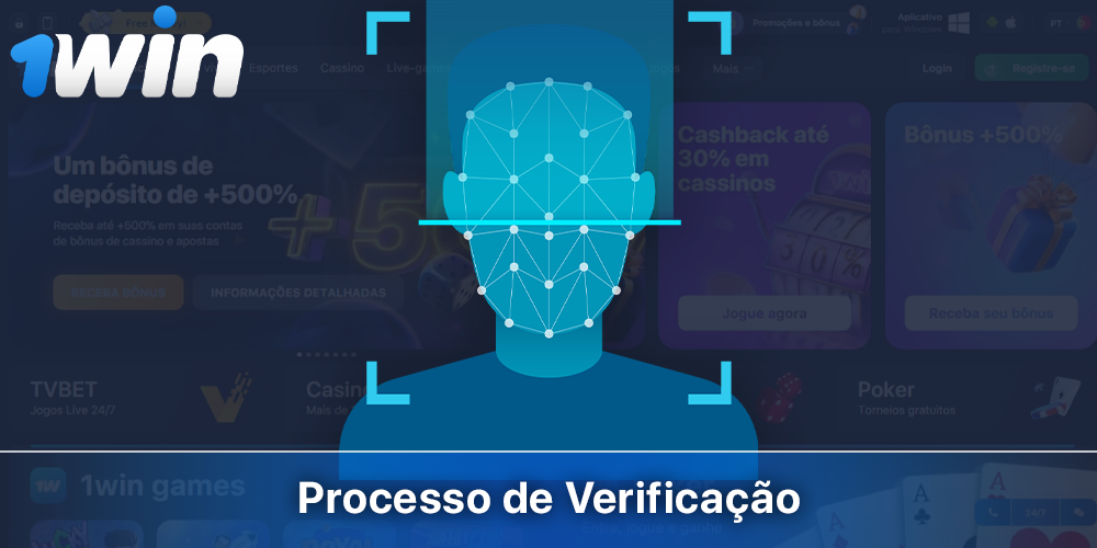 Instruções detalhadas sobre a verificação de sua conta pessoal 1Win no Brasil